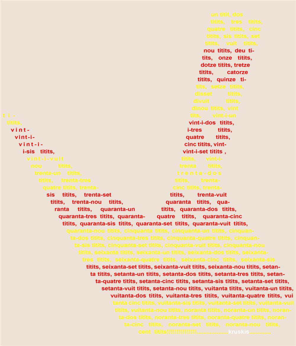 Bolsa Algodon Catalunya Un Titit Dos Titits