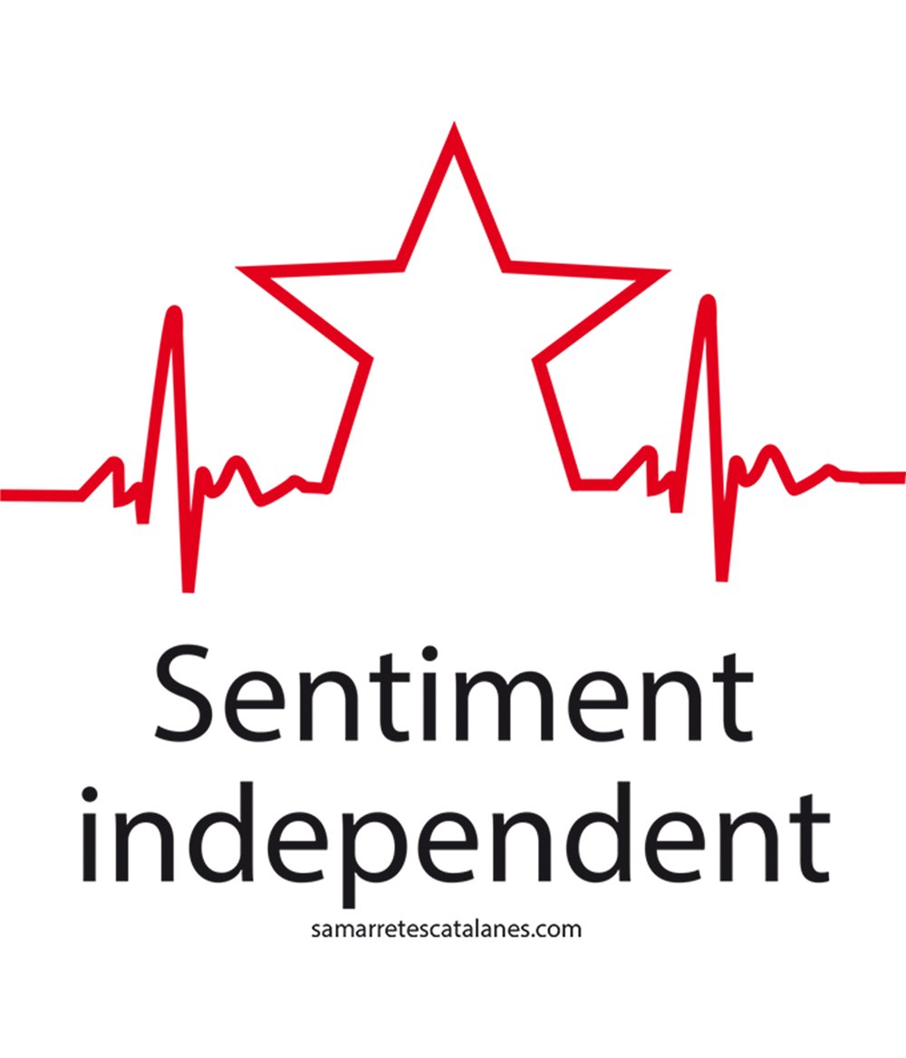 Ampolla 800 ml Catalunya Sentiment Independent