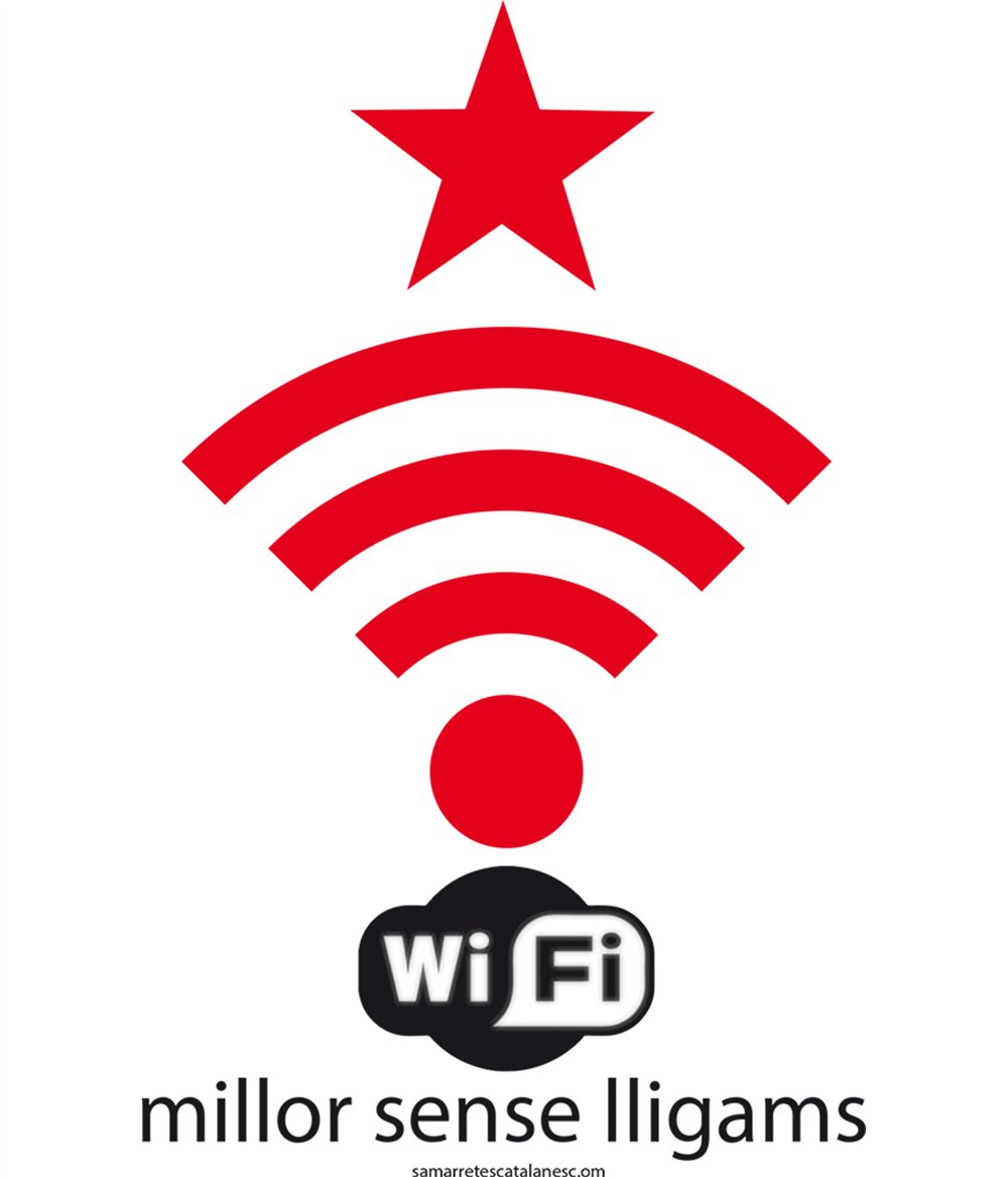 Ampolla 800 ml Catalunya Wifi Independent