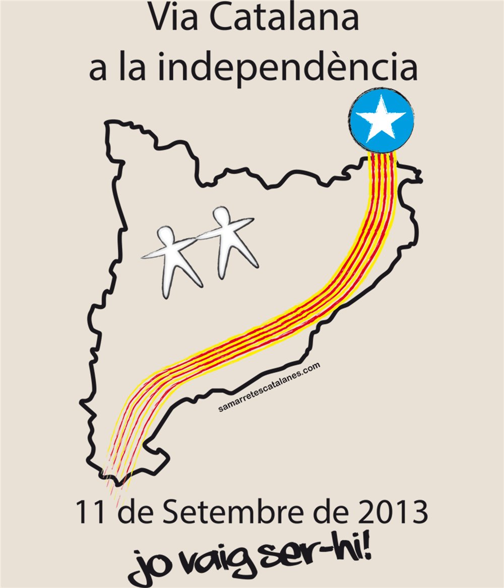 Bolsa Algodon Catalunya Via Catalana