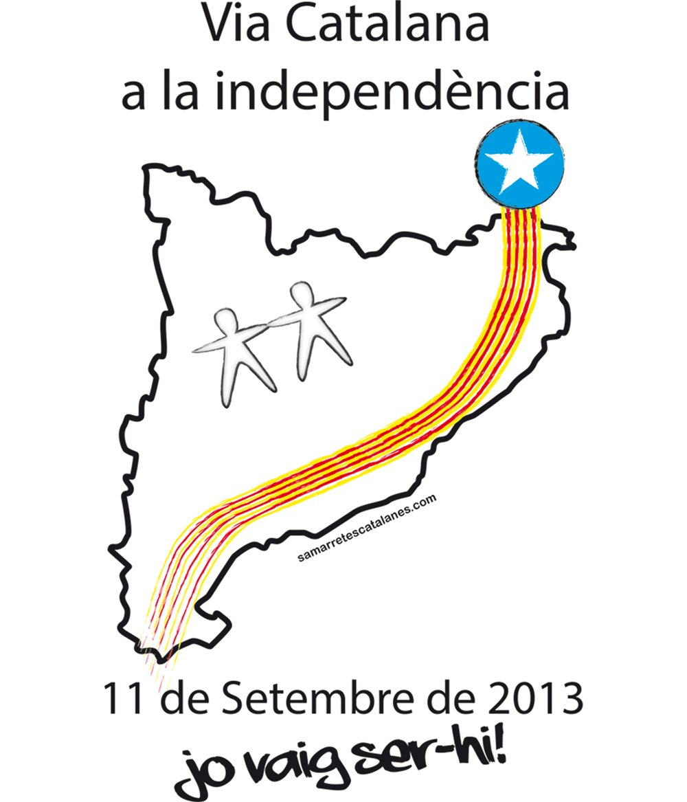 Bidon 800 ml Catalunya Via Catalana