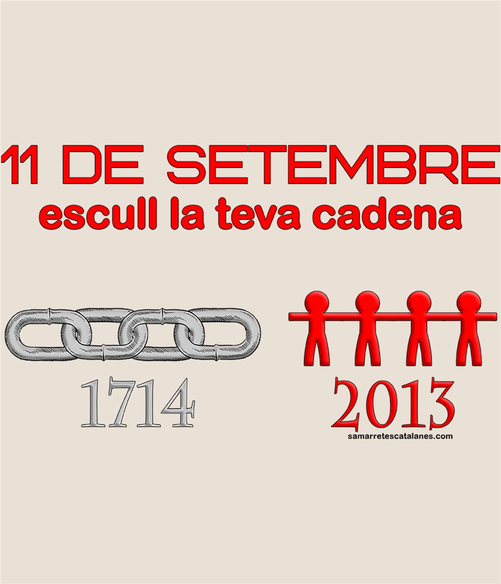 Torba Bawelna Katalonia Via Catalana Cadenas