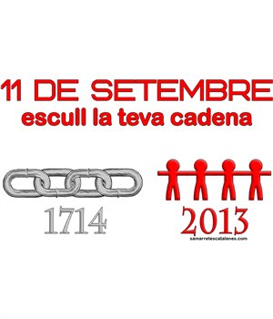 Bidon 800 ml Catalunya Via Catalana Cadenas