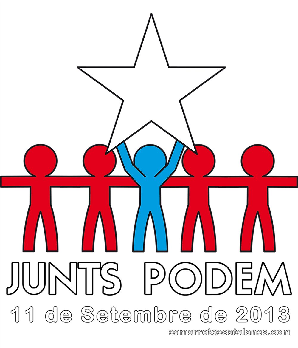 Bidon 800 ml Catalunya Via Catalana Junts Podem