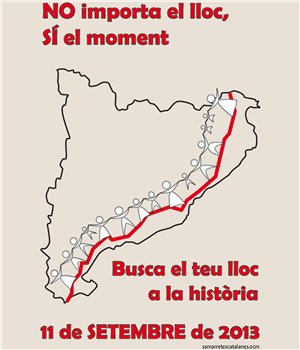 Torba Bawelna Katalonia Via Catalana No Importa el Lloc