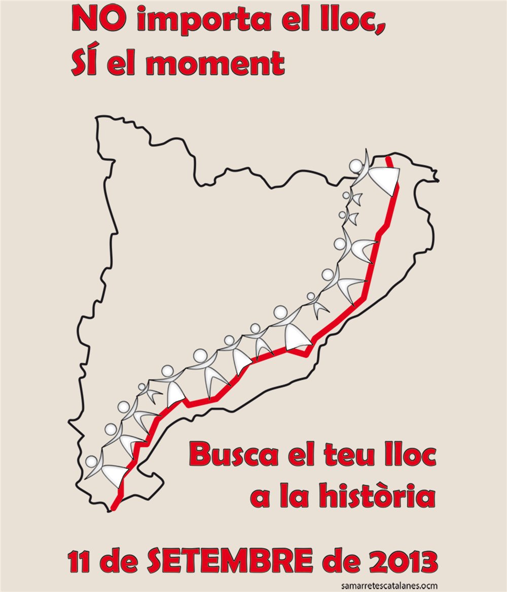 Bolsa Algodon Catalunya Via Catalana No Importa el Lloc