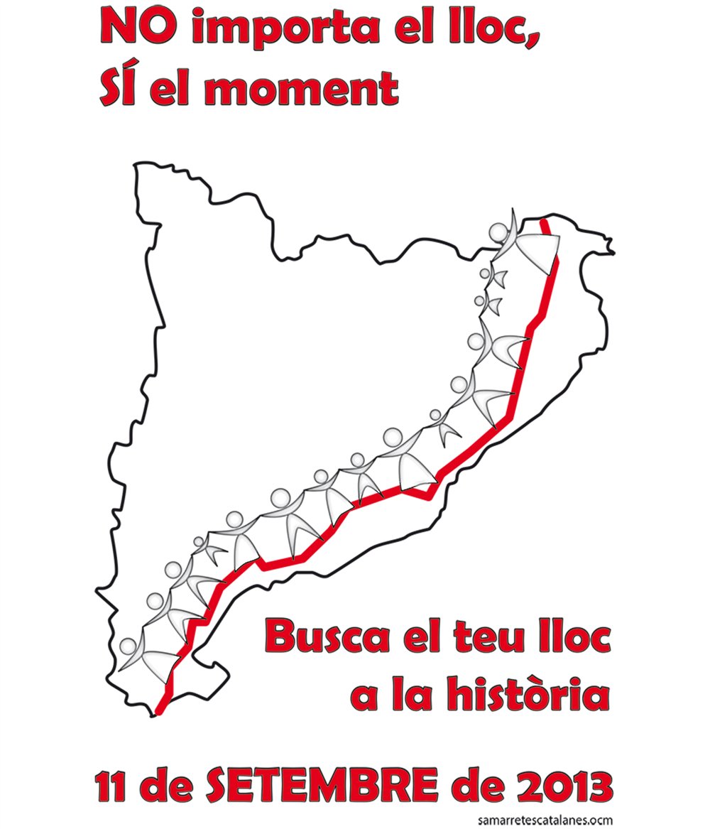 Bidon 800 ml Catalunya Via Catalana No Importa el Lloc